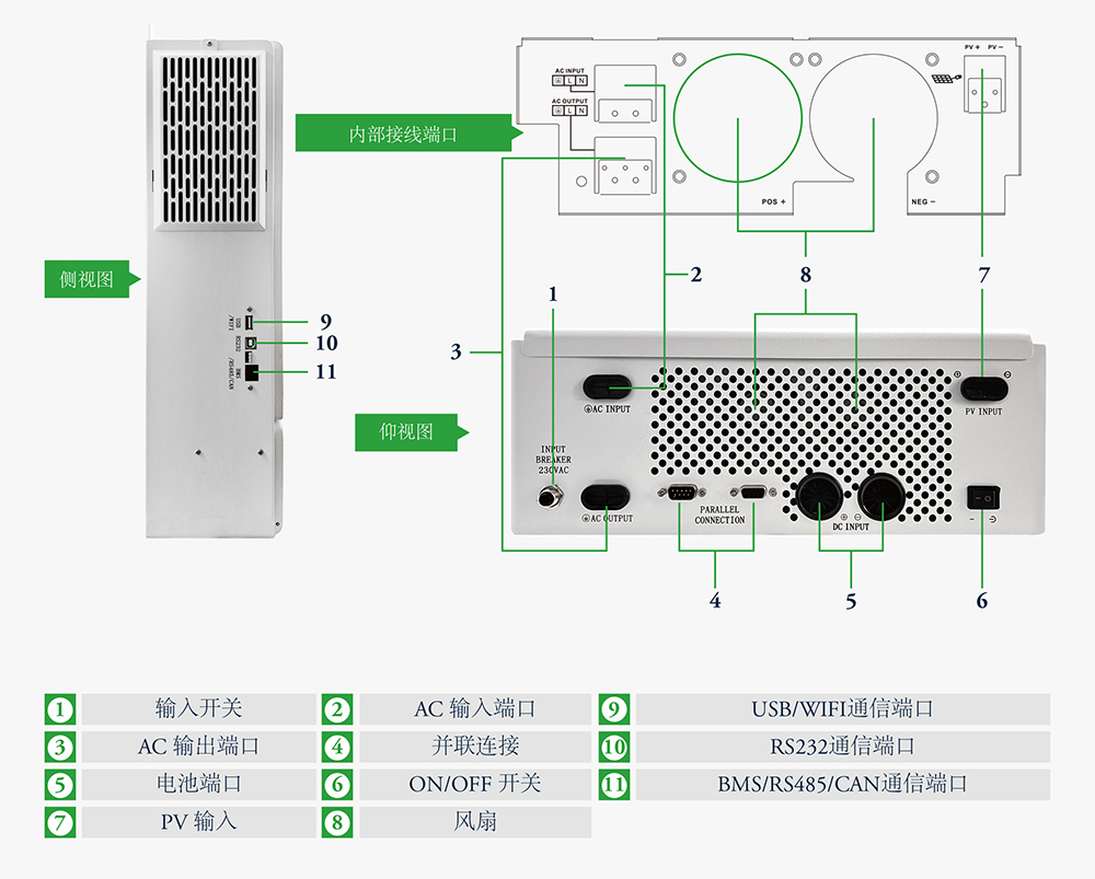 圖片關(guān)鍵詞