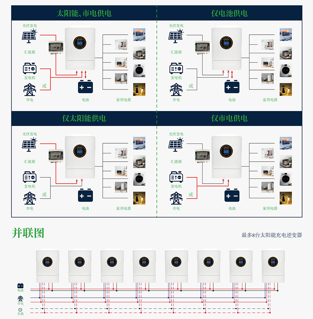 圖片關(guān)鍵詞