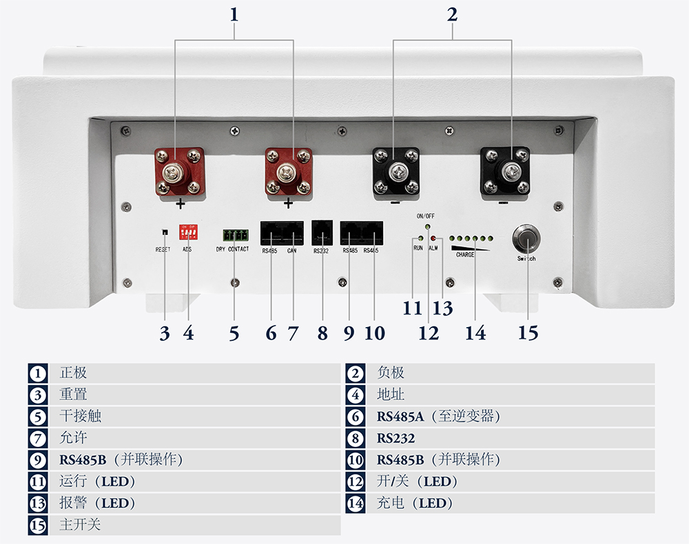 圖片關(guān)鍵詞